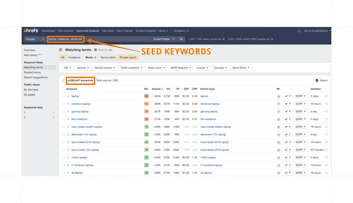 seed-keywodrs-example